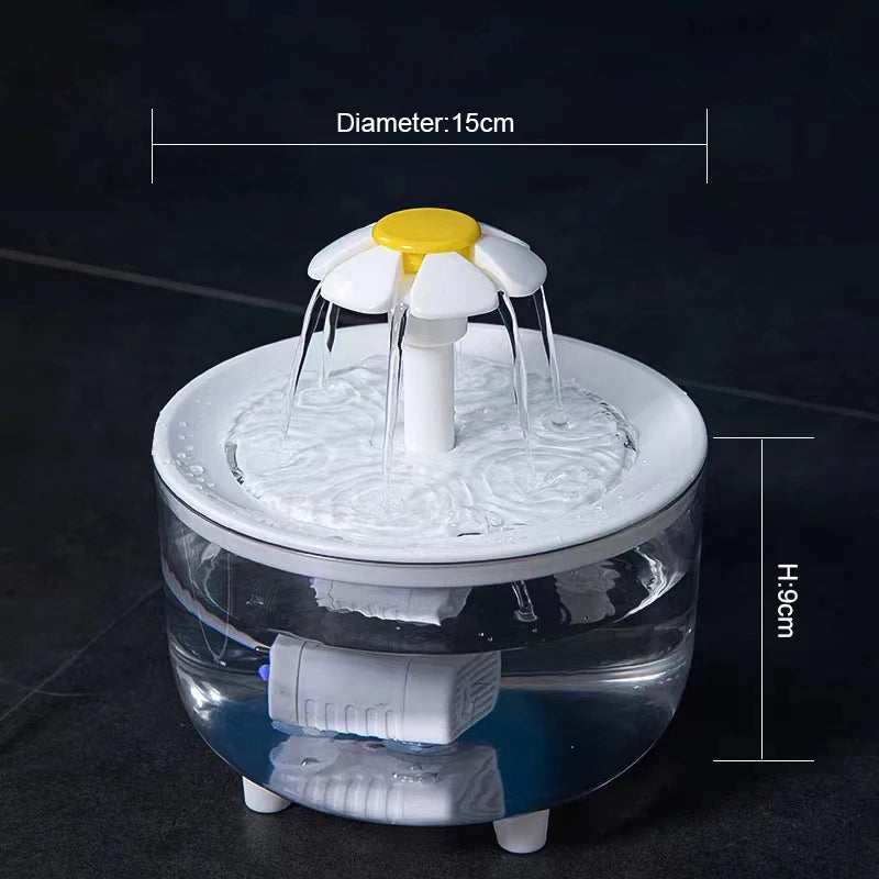 Automatic Pet Water Fountain – 1.2L USB Electric Cat Water Dispenser with Quiet Filter