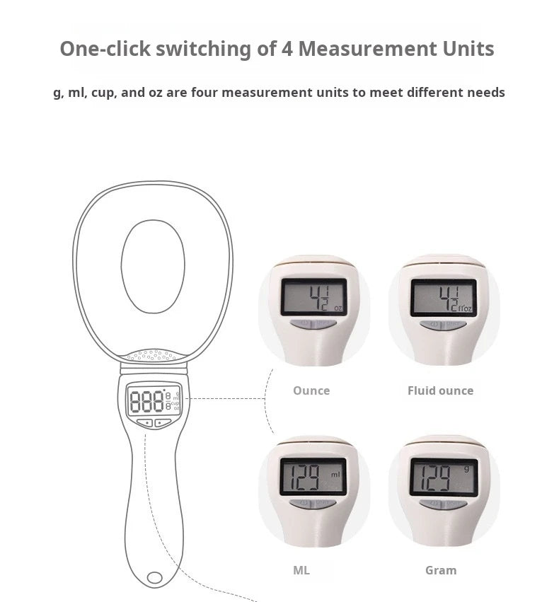 Pet Food Measuring Spoon Scale - 800g Capacity, Digital Nutrition Scale for Precise Feeding