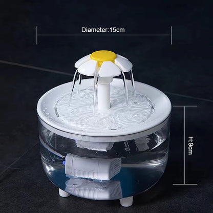 Automatic Pet Water Fountain – 1.2L USB Electric Cat Water Dispenser with Quiet Filter